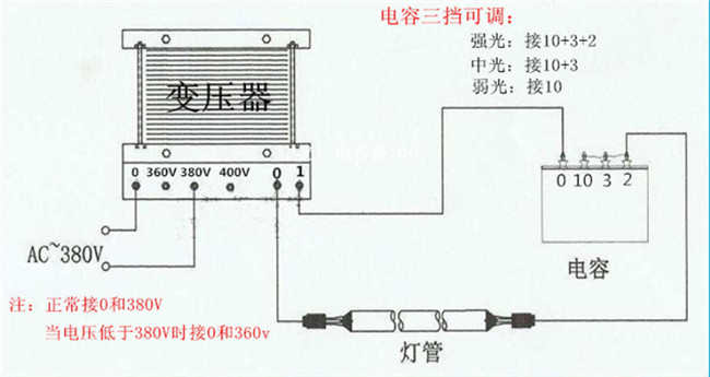 uv變壓器標(biāo)準(zhǔn)接線圖